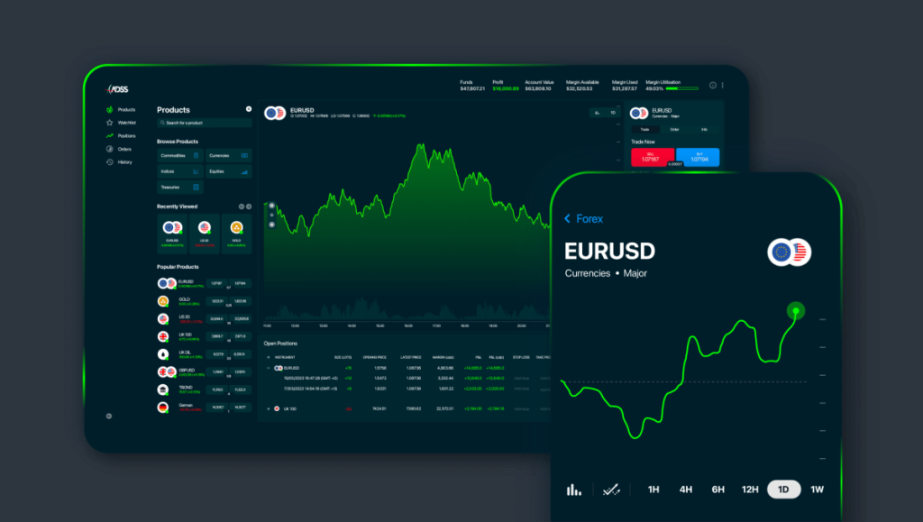 The ADSS Trading Experience: How It Caters to UAE Investors The ADSS Trading Experience How It Caters to UAE Investors